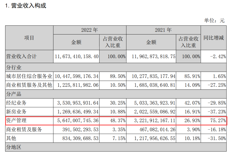 工商年度报表逾期情况说明