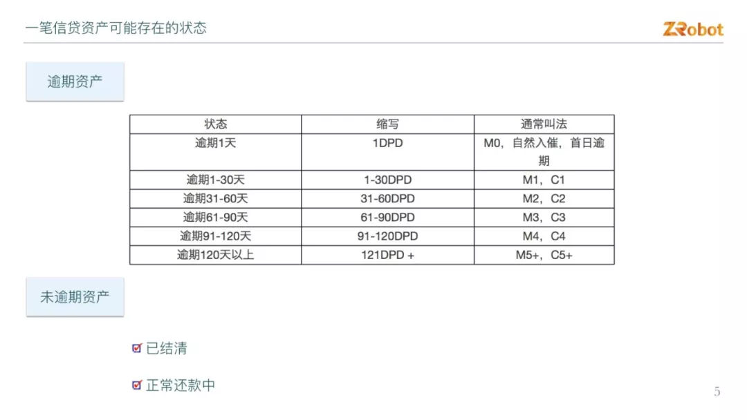 工商年度报表逾期情况说明