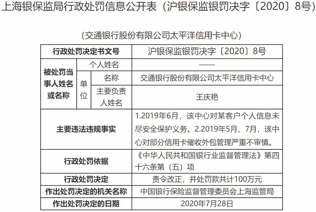 网贷催收故意给我点外卖的处理方式及是否违法