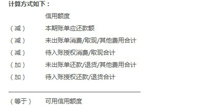 私下协商还款模版及相关问题解析