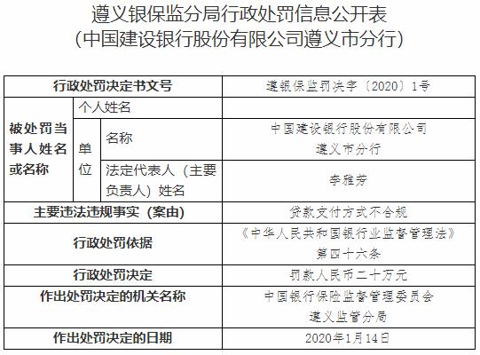 河南建设银行逾期正确处理方案