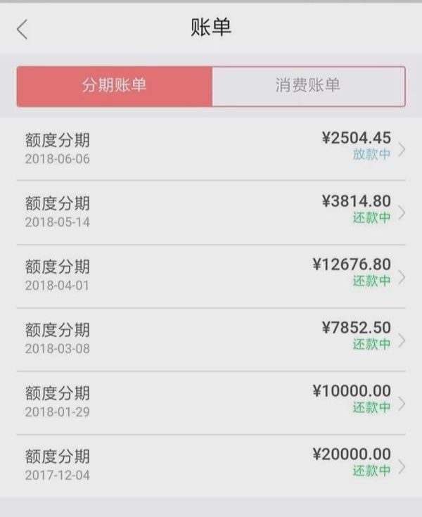 网贷全面逾期先还哪个平台银行？