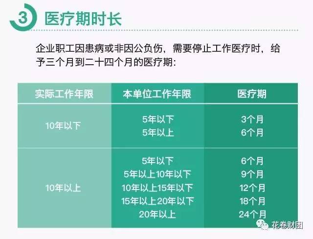 网贷协商一次性还完本金是否合法及相关计算