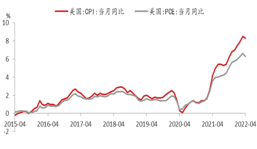 浦发逾期被拒绝交易：行业悲观预测，经济增长放缓