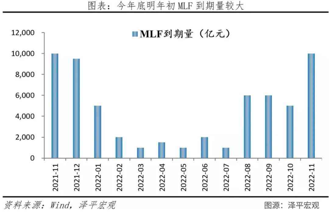 浦发逾期被拒绝交易：行业悲观预测，经济增长放缓