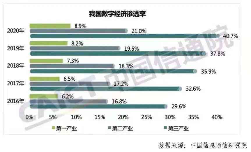 浦发逾期被拒绝交易：行业悲观预测，经济增长放缓