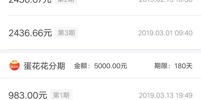 4000元网贷逾期半年的后果及解决方法