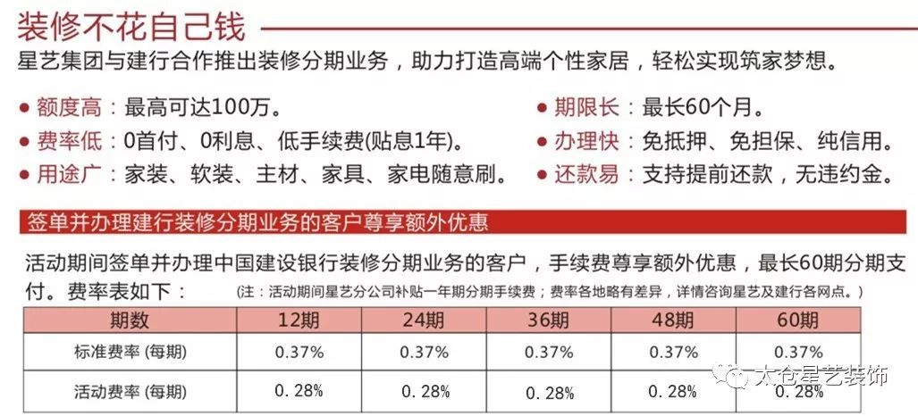 建设银行装修贷款逾期了会影响房贷吗，怎么处理？