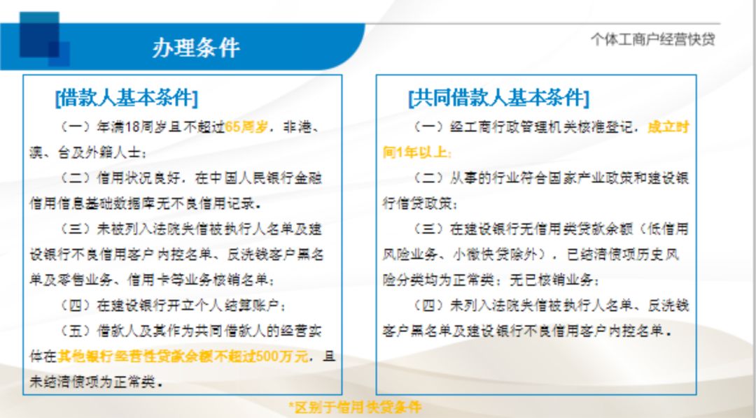 建设银行装修贷款逾期了会影响房贷吗，怎么处理？