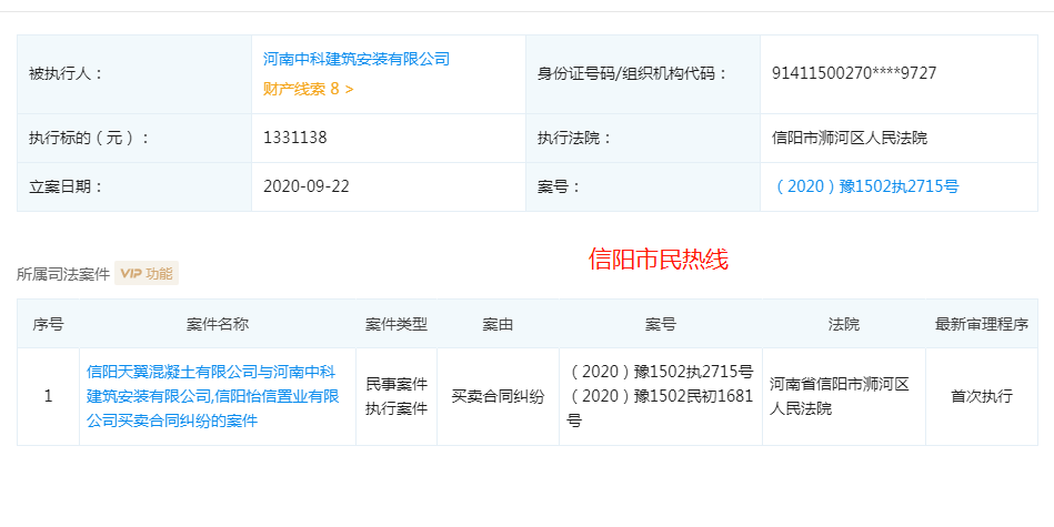 网贷7年没还还会被起诉吗？