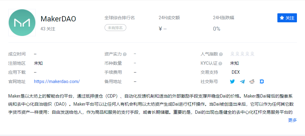 如何起诉微贷网及借款人，法院利息如何计算？