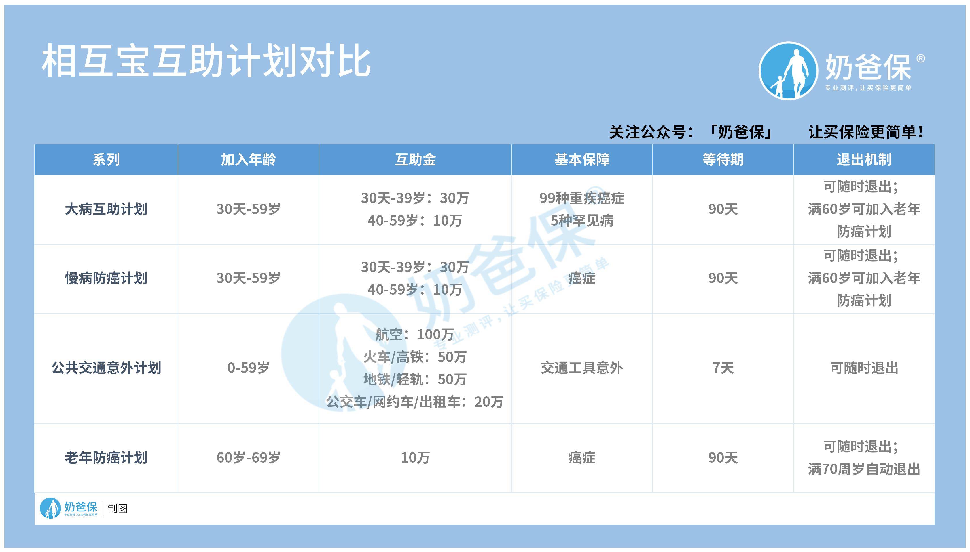 逾期多个还能贷的网贷软件解析