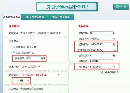 已被法院起诉网贷怎么还款及后果