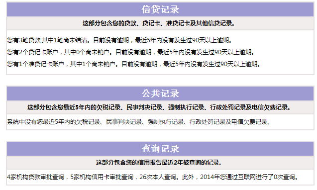 协商还款还可以贷款吗，成功与征信相关吗？