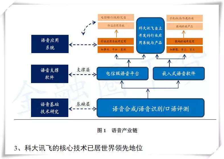 网贷起诉失败案例分析及分享