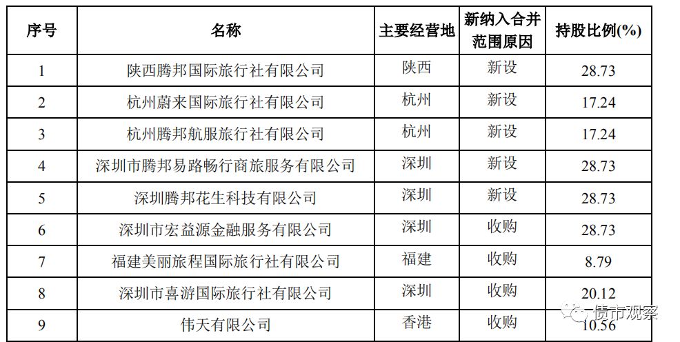 银行逾期利息一天多少中国：常见与计算逾期利息的方法