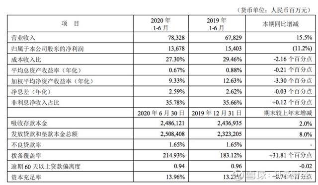 银行逾期利息一天多少中国：常见与计算逾期利息的方法