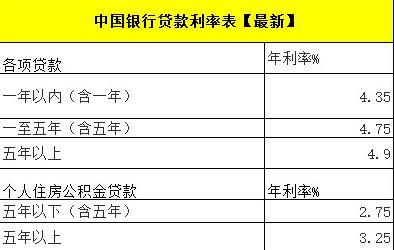 你我金融能协商还款吗，还本金可信，借款及减免方式了解吗？