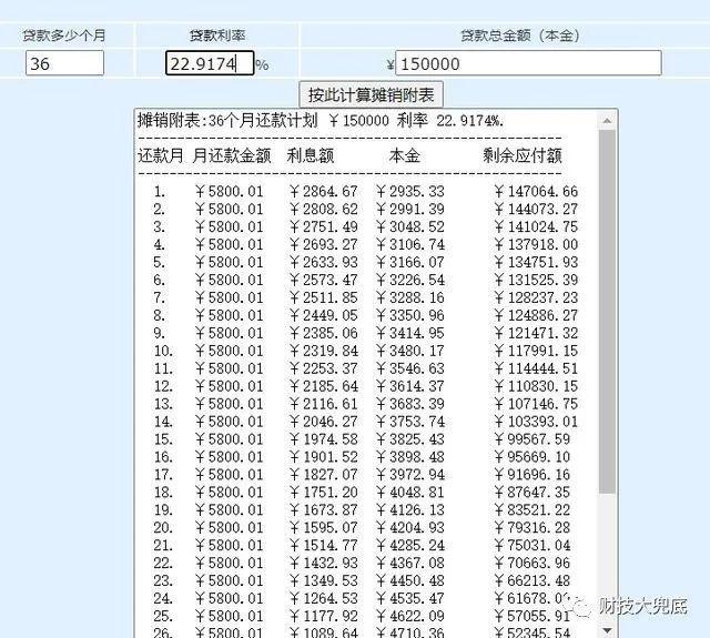 你我金融能协商还款吗，还本金可信，借款及减免方式了解吗？