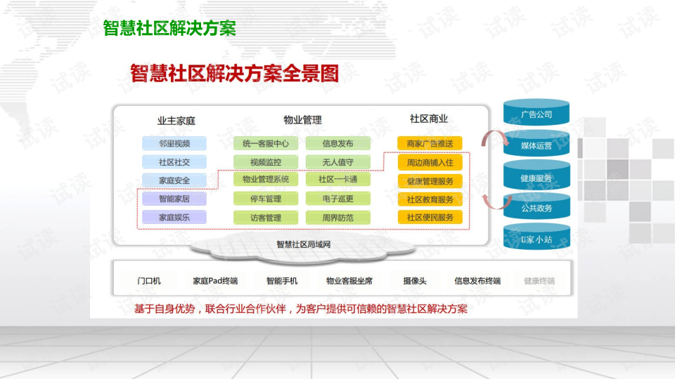 解决网贷协商平台方案及相关机构