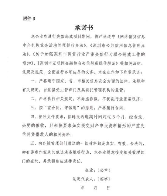 网贷逾期会被起诉、列入失信人、冻结银行卡、上门催收吗？