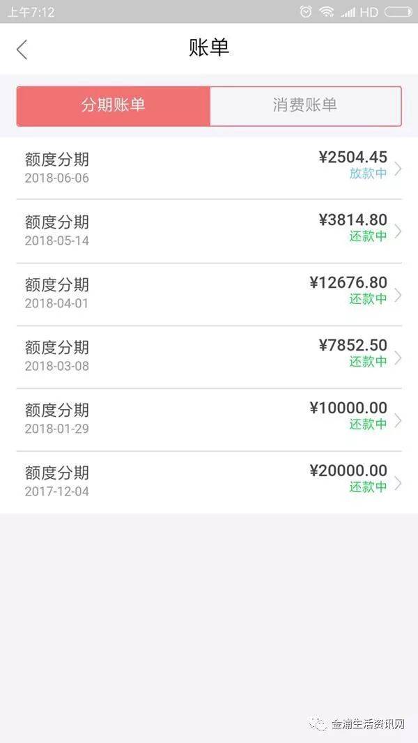 网贷逾期通讯调查-网贷逾期通讯调查内容