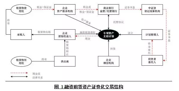 柜台申请协商还款流程分析与操作指南