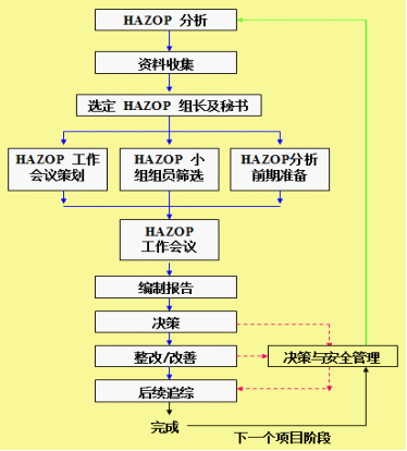 柜台申请协商还款流程分析与操作指南