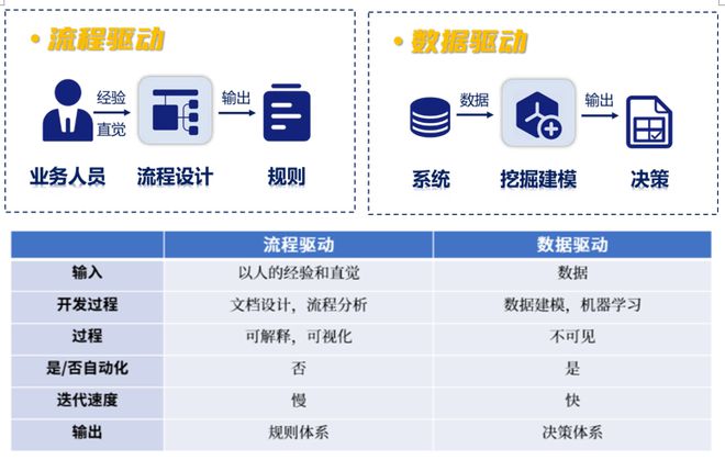 柜台申请协商还款流程分析与操作指南