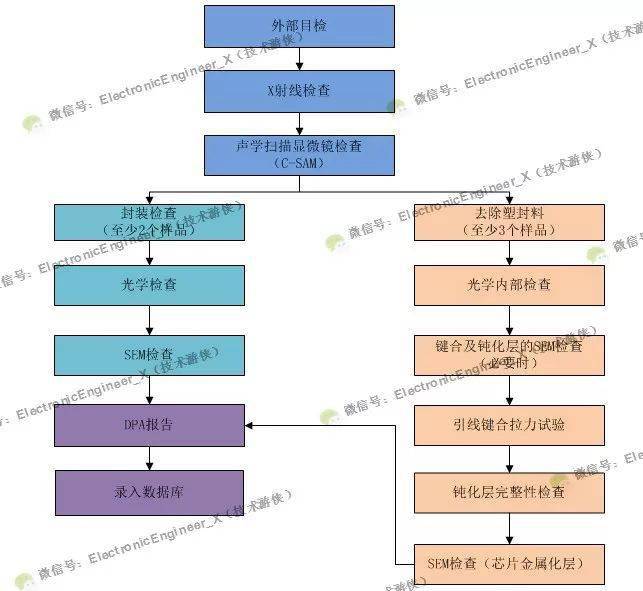 柜台申请协商还款流程分析与操作指南