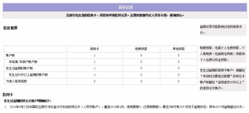 征信有逾期没还还能网贷吗？如何处理？