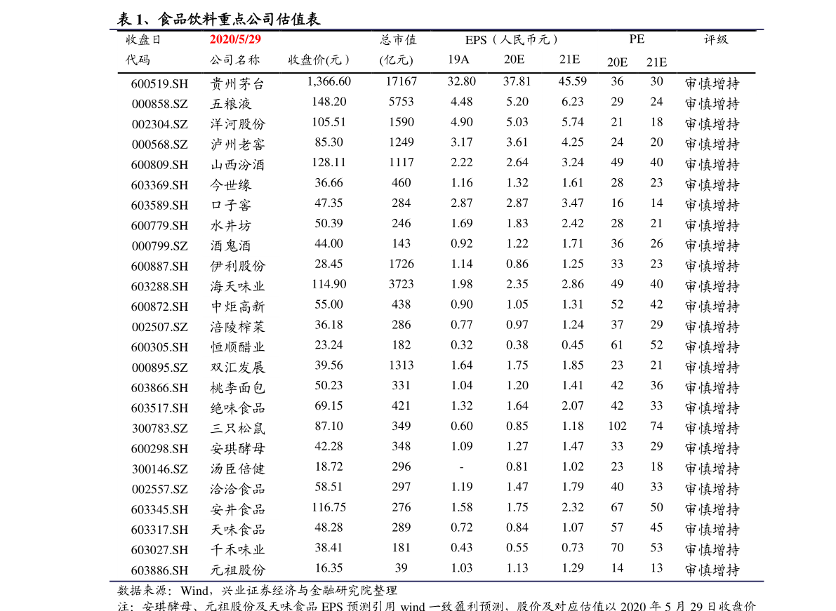 图为信用卡逾期一天会怎么样