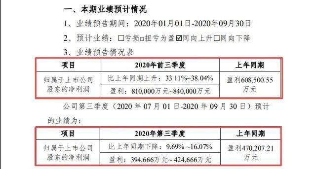 联名起诉网贷平台的有效性及影响