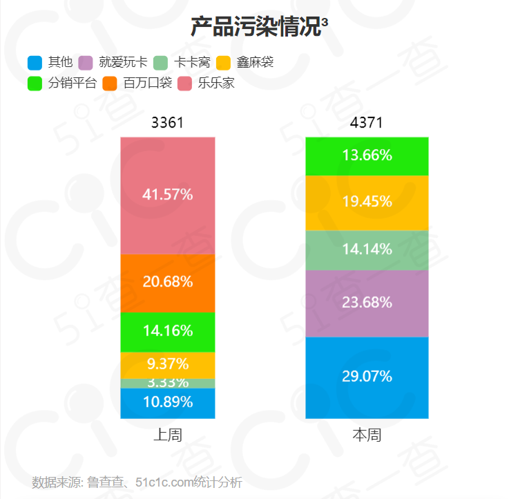 网贷超过36么协商：合成标题