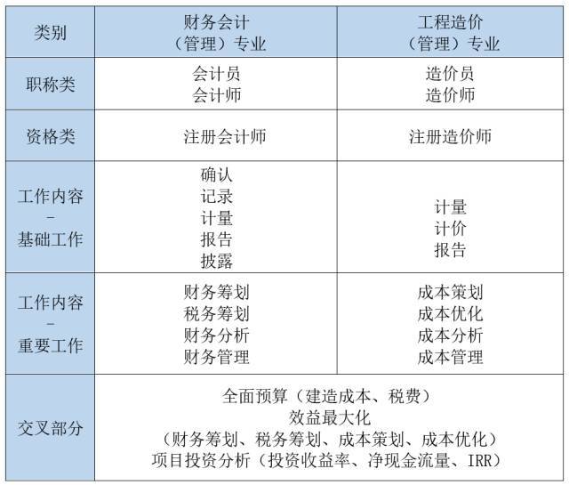 网贷跨地域起诉有用吗