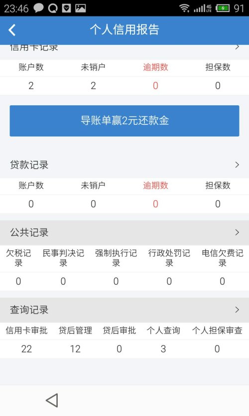 网贷逾期一次还完怎么办理及对征信的影响