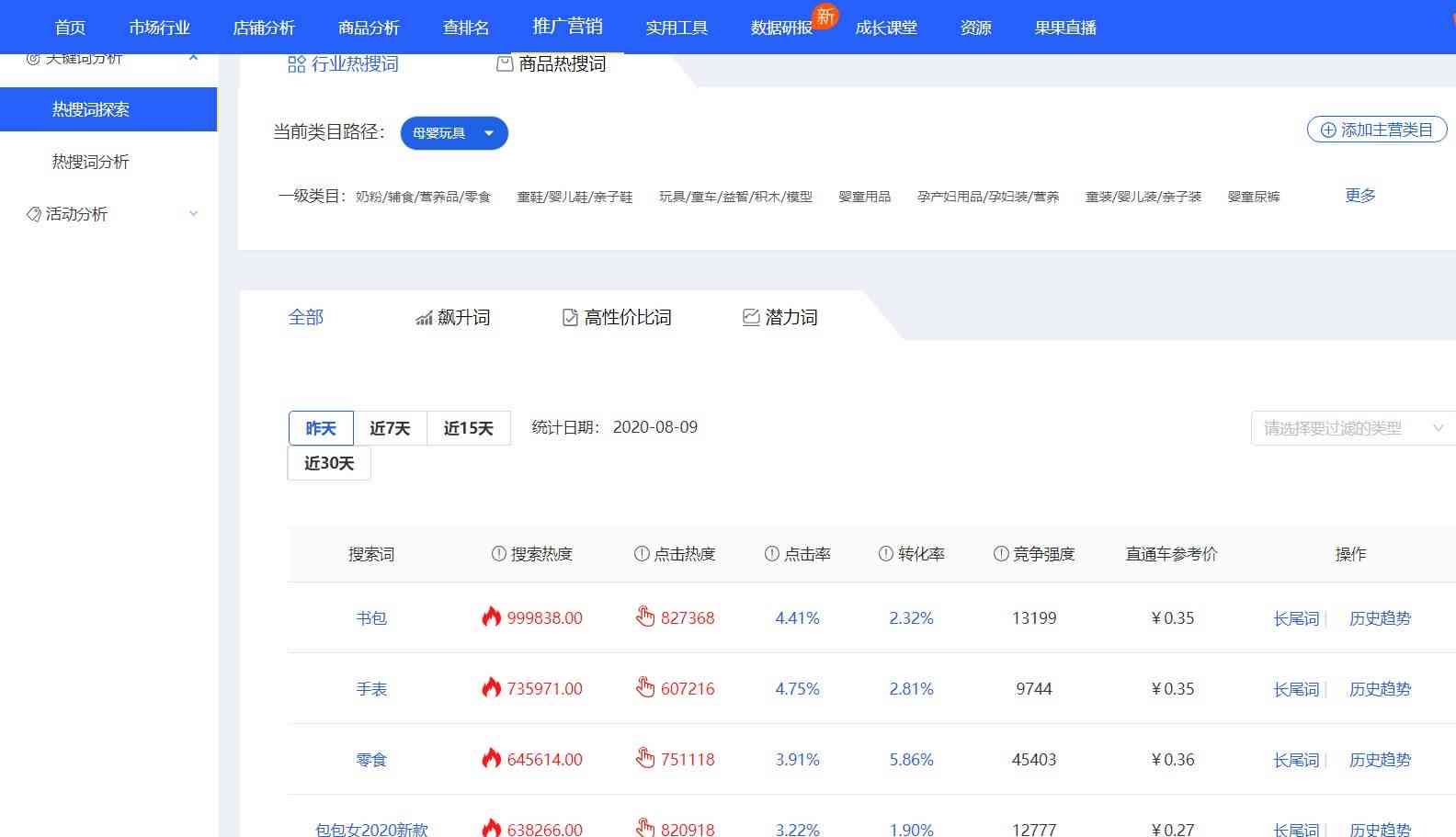 想协商还款卡卡贷：合成完整标题、去除不相关字，长度不超过70字节