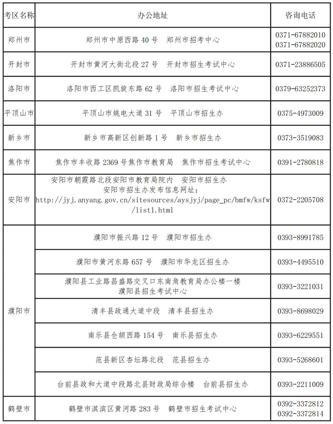 网贷逾期教师政审影响及相关情况