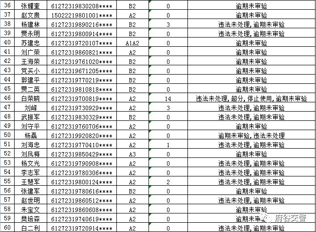 浦发银行逾期了4天还款的影响和应对措