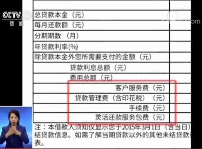 网贷逾期请律师协商解决及相关费用说明