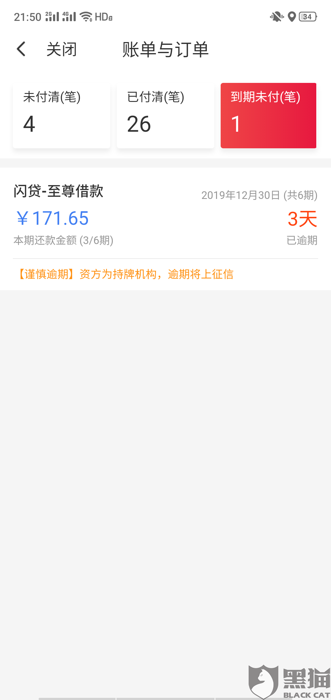 协商还款后能期多久