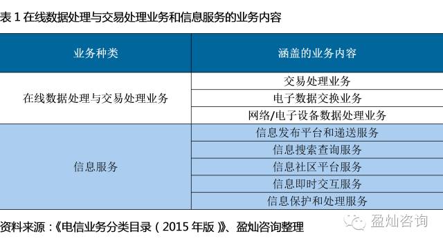 找律师咨询还网贷的有效性和可靠性及费用