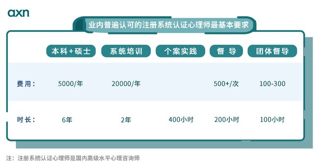 找律师咨询还网贷的有效性和可靠性及费用