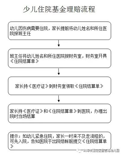 国企裁员协商还款流程及赔偿