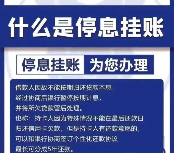 信用卡逾期无力还款处理方法