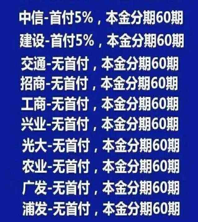 怎么和银行协商还款减免及违约金处理