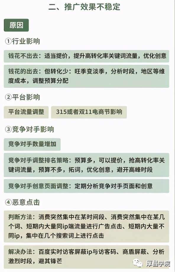 消费者协商还款技巧及解决时间