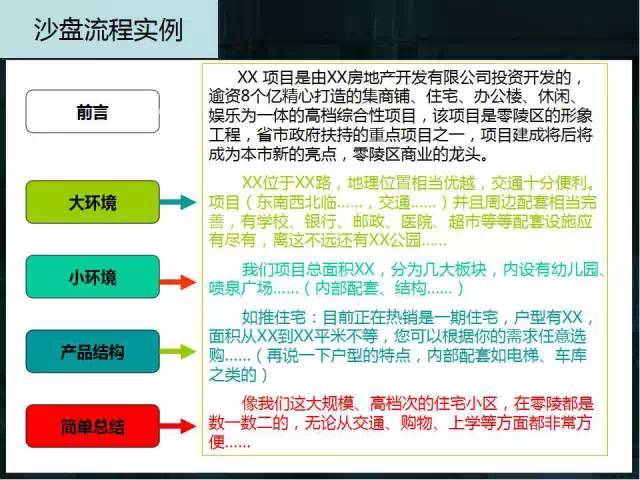 网贷起诉套路大全及流程费用