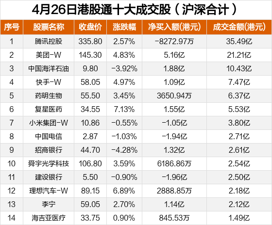 建设银行5万逾期2年利息及处理建议