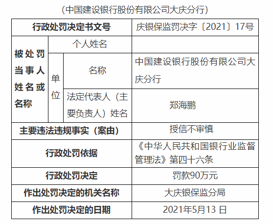 建设银行5万逾期2年利息及处理建议